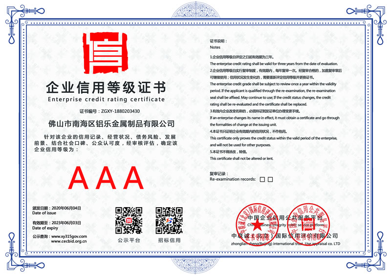 福建企業(yè)信用等級(jí)證書